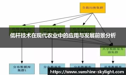 易游体育官方网站